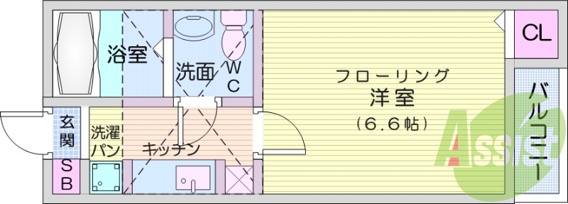 1K、フローリング、独立洗面、ロフト、エアコン