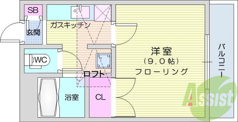 1K・ロフト付き・CATV・シャワー・エアコン・バストイレ別