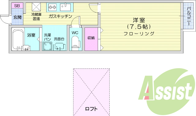 南東向き、陽当たり良好、ロフト付、インターネット無料
