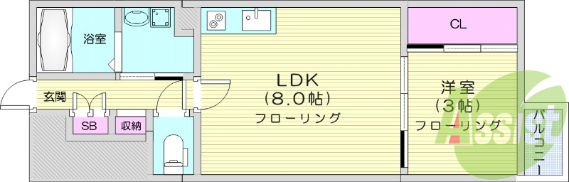 1LDK、エアコン、バストイレ別、独立洗面台、浴室乾燥、収納