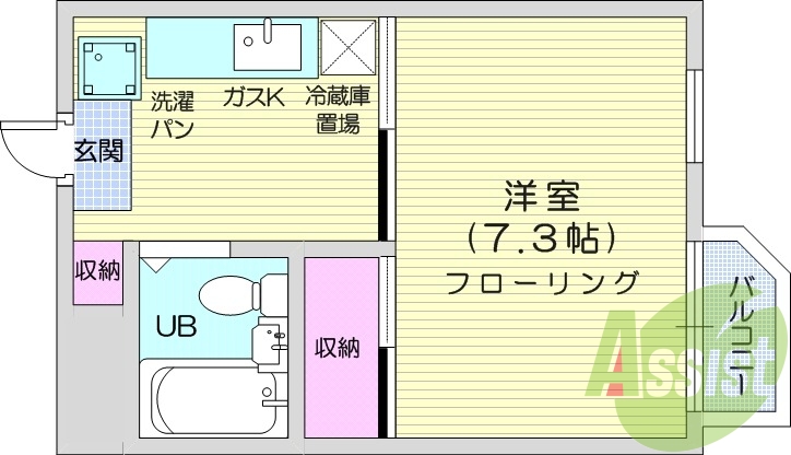 １K、都市ガス、セコム、UB、バルコニー