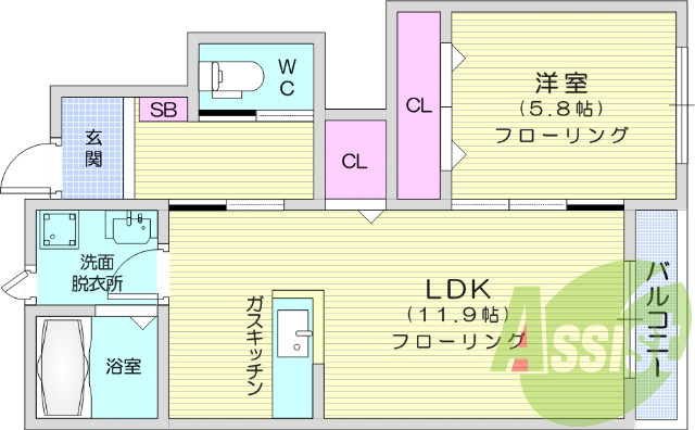 1LDK、プロパン。、フローリング、南向き、浴室乾燥機