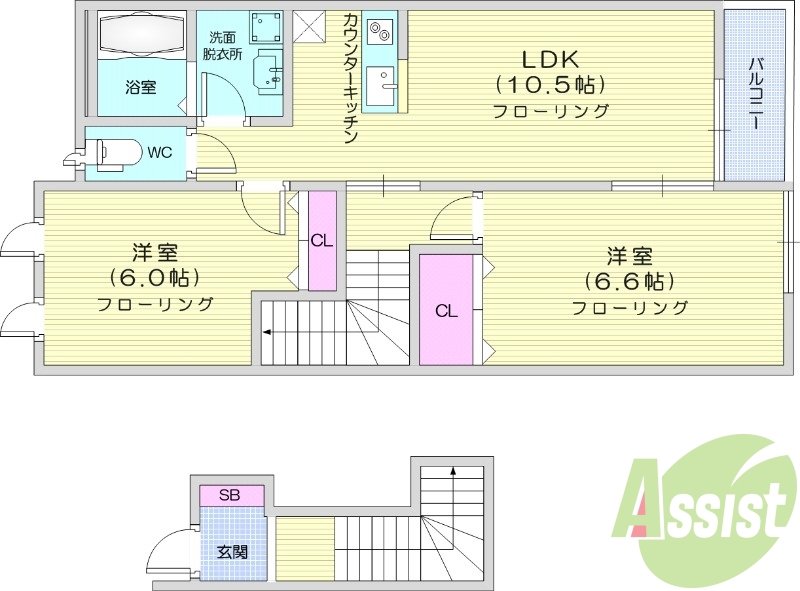 2LDK、オール電化、IHクッキングヒーター