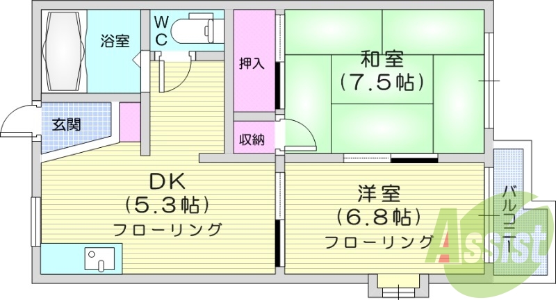2DK、ペット可能、猫のみ飼育可能、台原駅徒歩圏内