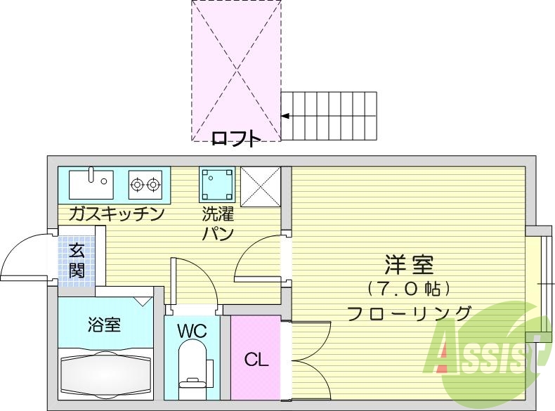 1ｋ、ロフト付き、ウォッシュレット、冷蔵庫付