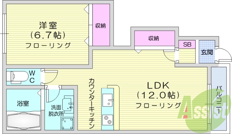 1LDK、カウンターキッチン、オール電化