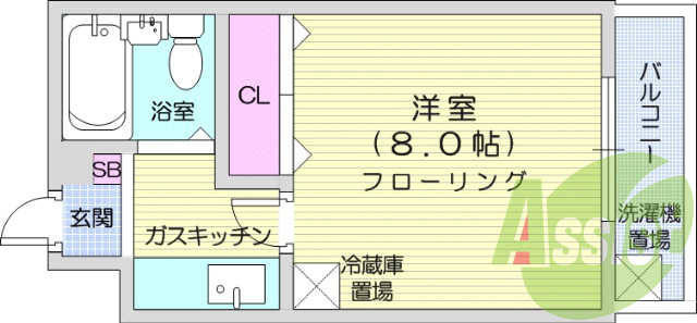 1K、都市ガス、バルコニー、ユニットバス