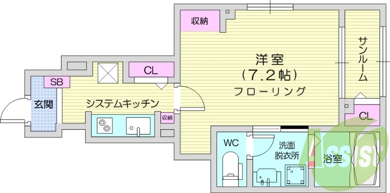 1K　サンルーム　追い焚き機能　都市ガス　浴室乾燥機