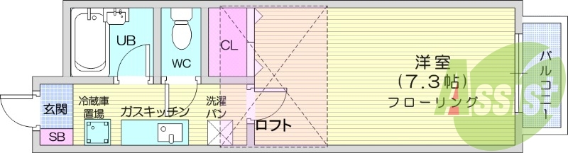 1Ｋ、ロフト付、都市ガス、エアコン、最上階、バストイレ別