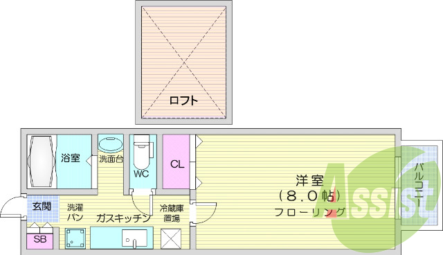 ロフト、１K、独立洗面台、B・T別、バルコニー