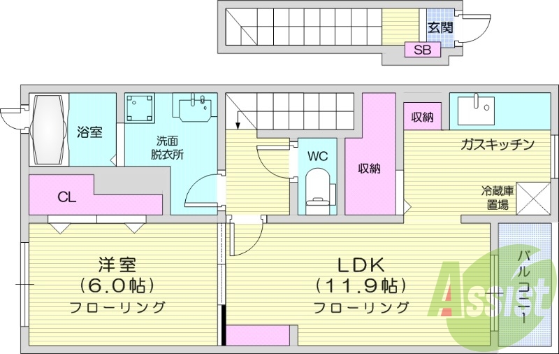 1LDK、追い焚き、浴室乾燥機、複層ガラス、ネット使用料無料