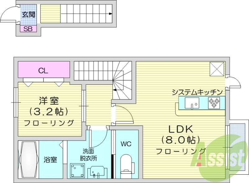 １LDK、追い焚き、浴室乾燥機、エアコン