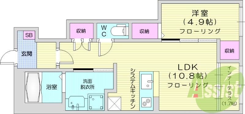 １LDK、ペット相談可能、インナーテラス、南向き、角部屋