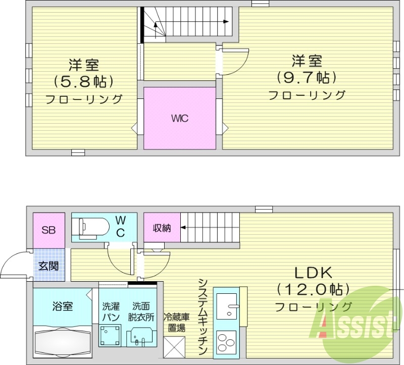 2LDK、追い焚き、ネット無料、IH、BS。