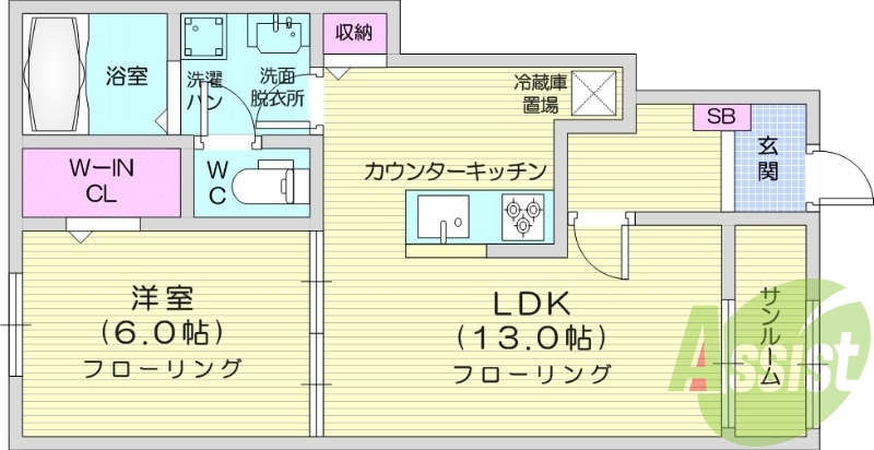 1LDK、追い焚き、サンルーム、宅配ボックス、エアコン２台。