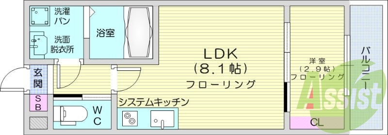 1LDK、都市ガス、追い焚き、IHコンロ２口、ネット無料