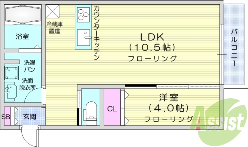 1LDK、LDK10.5帖、都市ガス、IH