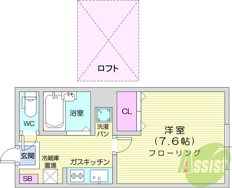 1Ｋ、ロフト付き、家具家電付き、インターネット無料