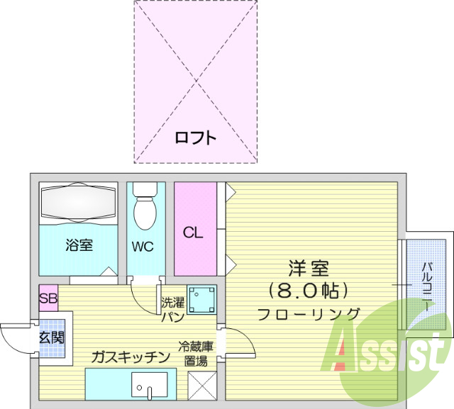 １K、ロフト付き、BSアンテナ、バス・トイレ別