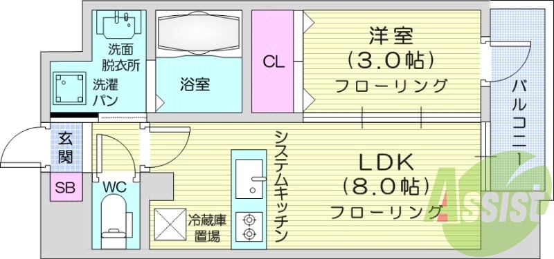 1LDK、都市ガス、ペット飼育可、駅チカ