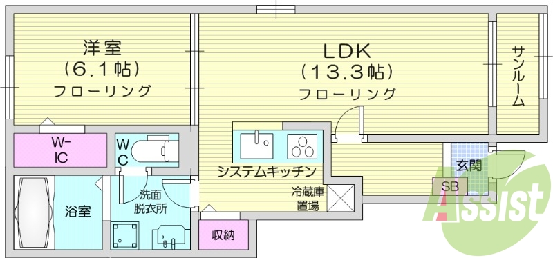 1LDK、サンルーム、ホームセキュリティ、浴室乾燥機、南向き