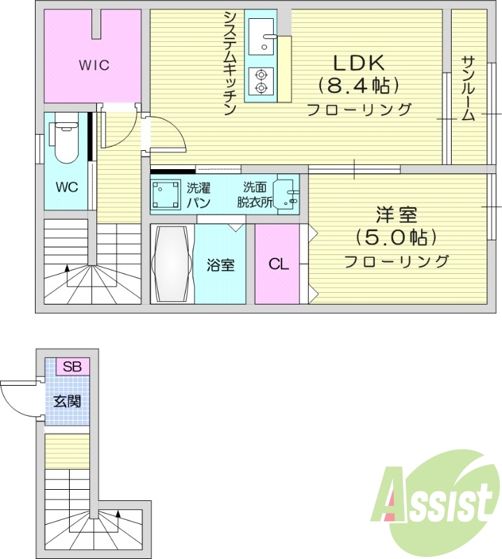 1LDK、ネット無料、宅配ボックス、浴室乾燥機。
