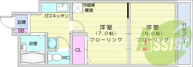 2K、駅徒歩１５分圏内、都市ガス、二人入居可能