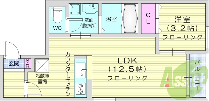 １LDK、浴室乾燥機、室内洗濯機置場、システムキッチン