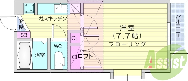 1K、バルコニー、南東向き、ガスキッチン、ネット無料