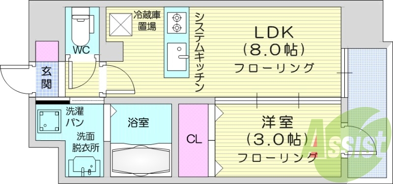 1LDK、都市ガス、ペット飼育可、駅チカ