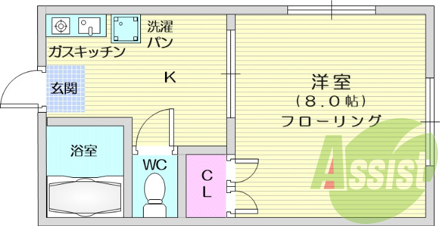 給湯器、ウォシュレット、暖房便座、バス、トイレ別