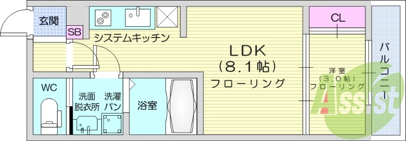 1LDK、インターネット無料、防犯カメラ
