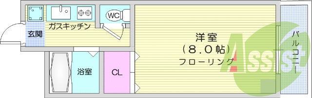 1Ｋ、フローリング、都市ガス、エアコン、クローゼット