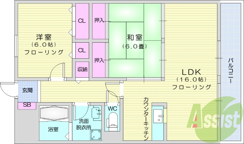 2LDK、都市ガス、バルコニー、TV付インターホン。
