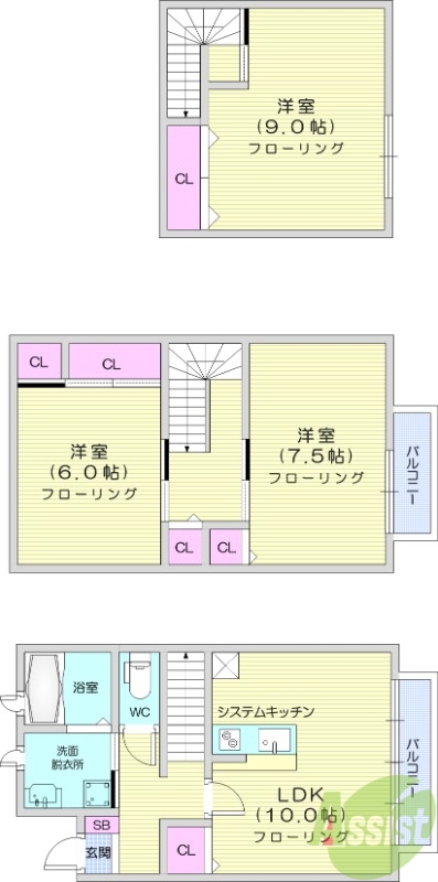 3LDK、メゾネット、ネット無料、東向き、バルコニー