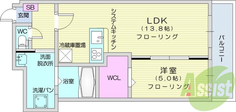 1LDK、南向き、システムキッチン、ウォークインクローゼット