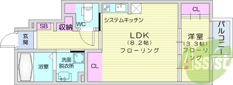 1LDK、システムキッチン、ネット使用料無料