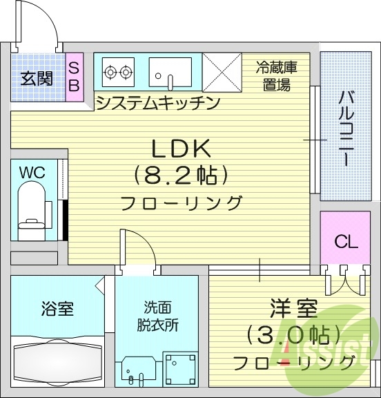 １LDK、浴室乾燥機、テレビモニター付きインターホン