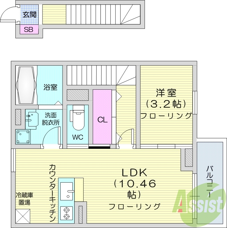 1LDK、システムキッチン、バストイレ別