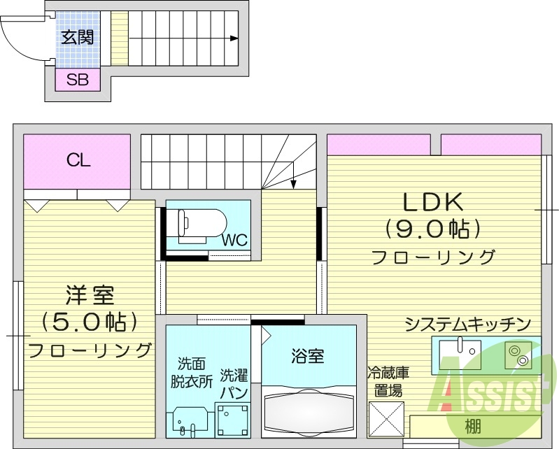 1LDK、インターネット無料、宅配ボックス