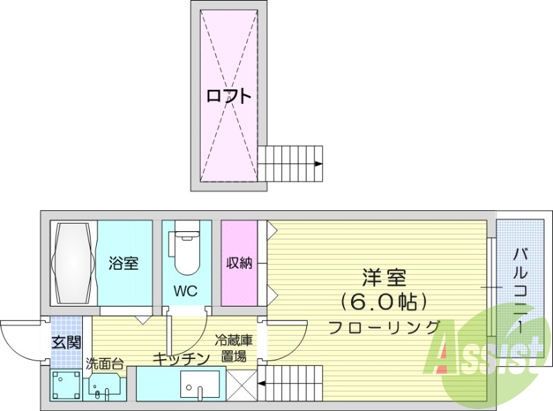 1K、都市ガス、温水洗浄便座、ロフト付き