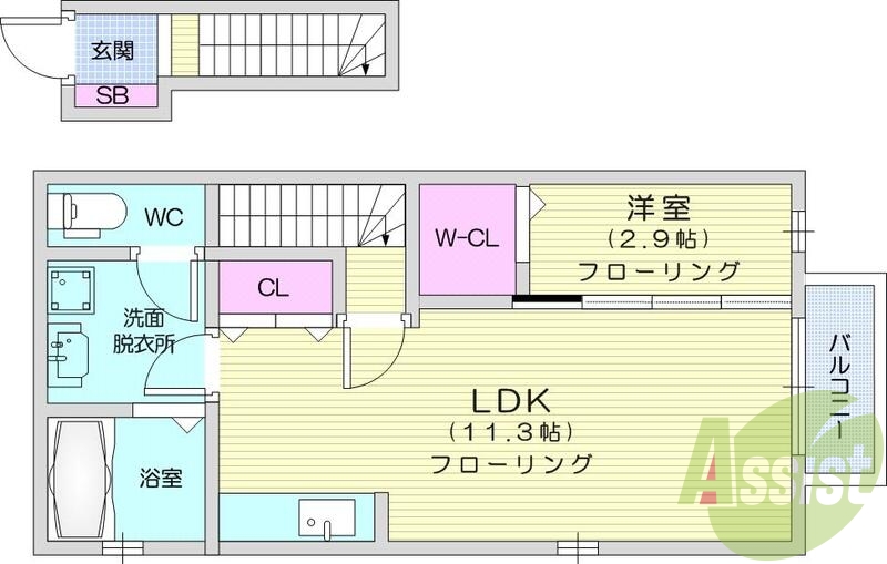 1LDK、ALSOKホームセキュリティ、温水洗浄暖房便座