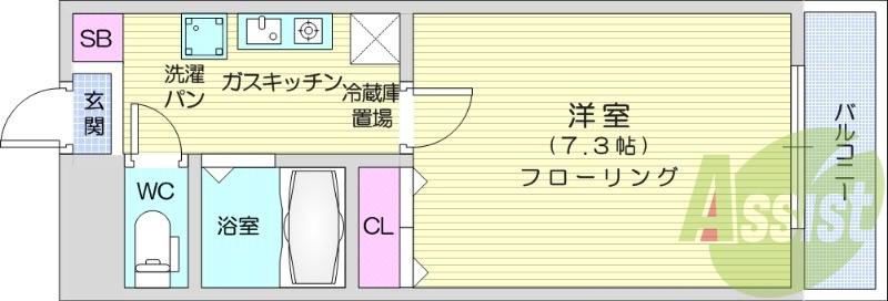 1K、南向き、インターネット対応、ウォッシュレット