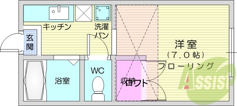 １K、バストイレ、角部屋、ロスト付き