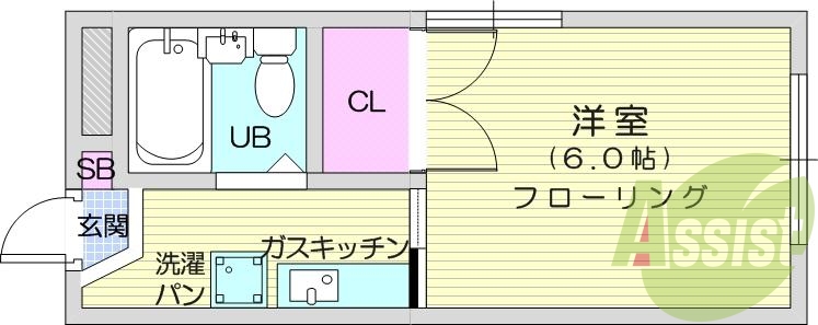 1K、フローリング、エアコン、プロパンガス、