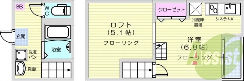 1R+ロフト、南向き、システムキッチン、バス・トイレ別
