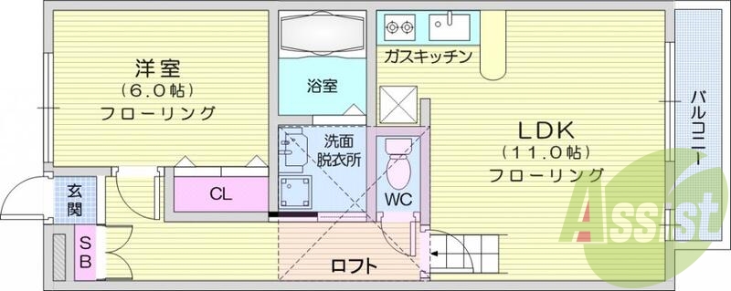 1LDK、ロフト付き、バストイレ別、カウンター、エアコン、照明