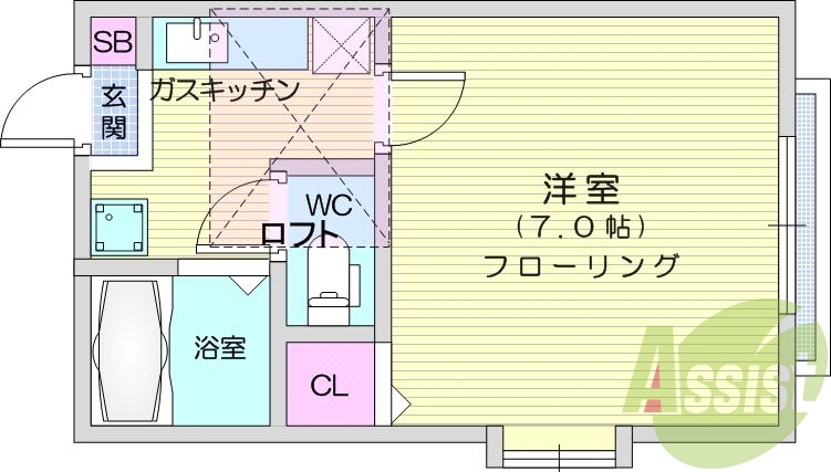 1K、バストイレ別、二面採光、ロフト付き、南向き