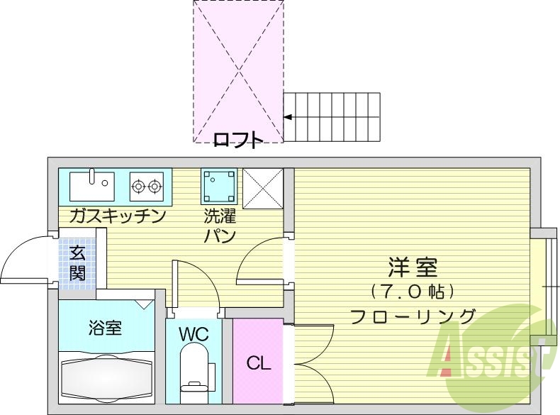 1ｋ、ロフト付き、ウォッシュレット、冷蔵庫付