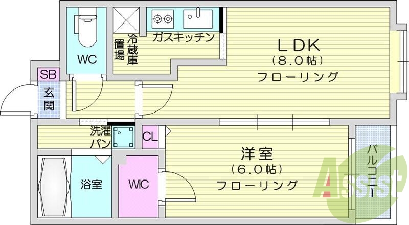 1LDK、給湯、ガステーブル、システムキッチン、追い焚き機能